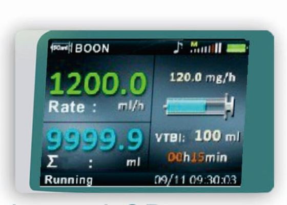 अस्पताल के चिकित्सा उपकरण सिरिंज आसव पंप लागू सिरिंज 5 मिलीलीटर 10 मिलीलीटर 20 मिलीलीटर 30 मिलीलीटर 50 मिलीलीटर 60 मिलीलीटर