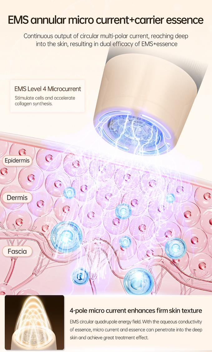 नवीनतम 4-पोल ईएमएस स्वचालित सीरम एप्लीकेटर हाइड्रा पेन H5 फेस स्किन डर्मा माइक्रोनीडलिंग पेन एसेंस कोलेजन पुनर्जन्म 4